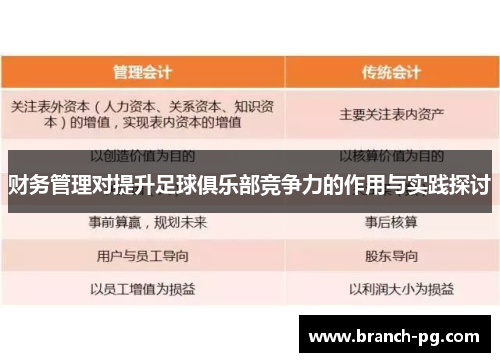 财务管理对提升足球俱乐部竞争力的作用与实践探讨