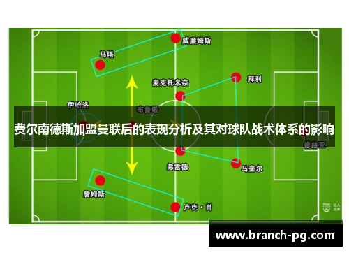 费尔南德斯加盟曼联后的表现分析及其对球队战术体系的影响
