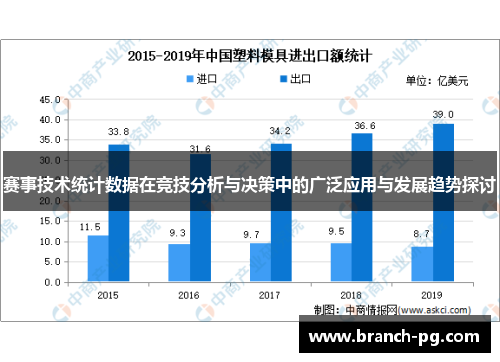赛事技术统计数据在竞技分析与决策中的广泛应用与发展趋势探讨