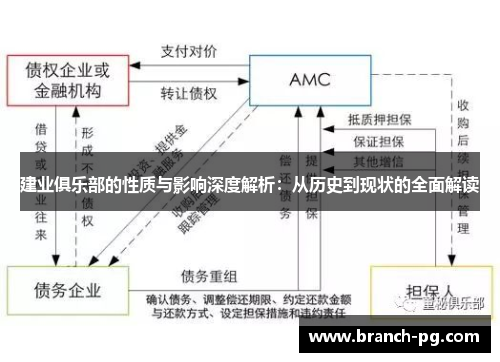 建业俱乐部的性质与影响深度解析：从历史到现状的全面解读