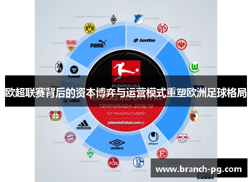 欧超联赛背后的资本博弈与运营模式重塑欧洲足球格局