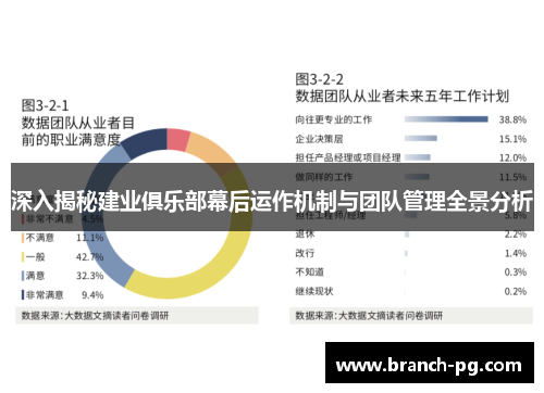 深入揭秘建业俱乐部幕后运作机制与团队管理全景分析 深入揭秘建业俱乐部幕后运作机制与团队管理全景分析