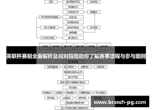 英联杯赛制全面解析及规则指南助你了解赛事流程与参与细则