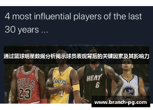 通过篮球明星数据分析揭示球员表现背后的关键因素及其影响力 通过篮球明星数据分析揭示球员表现背后的关键因素及其影响力