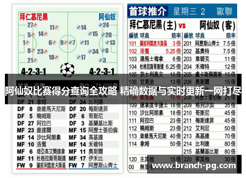 阿仙奴比赛得分查询全攻略 精确数据与实时更新一网打尽 阿仙奴比赛得分查询全攻略 精确数据与实时更新一网打尽