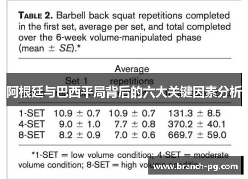 阿根廷与巴西平局背后的六大关键因素分析 阿根廷与巴西平局背后的六大关键因素分析