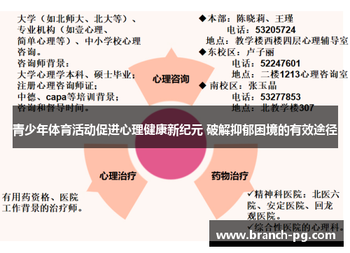 青少年体育活动促进心理健康新纪元 破解抑郁困境的有效途径