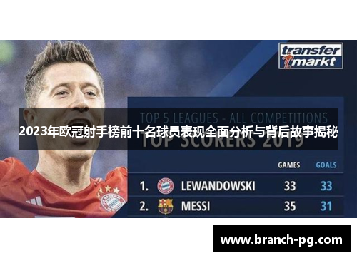 2023年欧冠射手榜前十名球员表现全面分析与背后故事揭秘