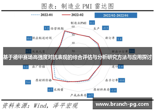 基于德甲赛场高强度对抗表现的综合评估与分析研究方法与应用探讨