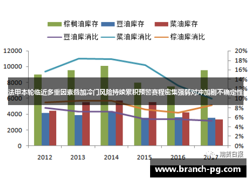 法甲本轮临近多重因素叠加冷门风险持续累积预警赛程密集强弱对冲加剧不确定性