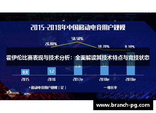 霍伊伦比赛表现与技术分析:全面解读其技术特点与竞技状态 霍伊伦比赛表现与技术分析:全面解读其技术特点与竞技状态